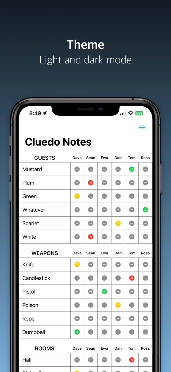 Cluedo Notes | Игры | XWorld