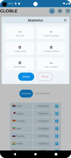 Globle - Tebak Negara | Permainan | XWorld Globle - Tebak Negara | Permainan | XWorld