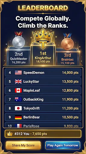 Trivia Royale | 游戏 | XWorld