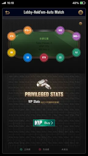 Mil Poker | Games | XWorld