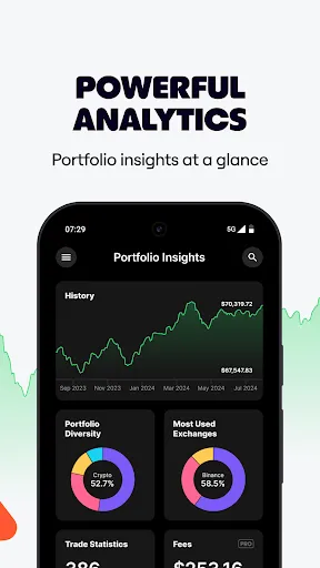 Delta by eToro | Games | XWorld