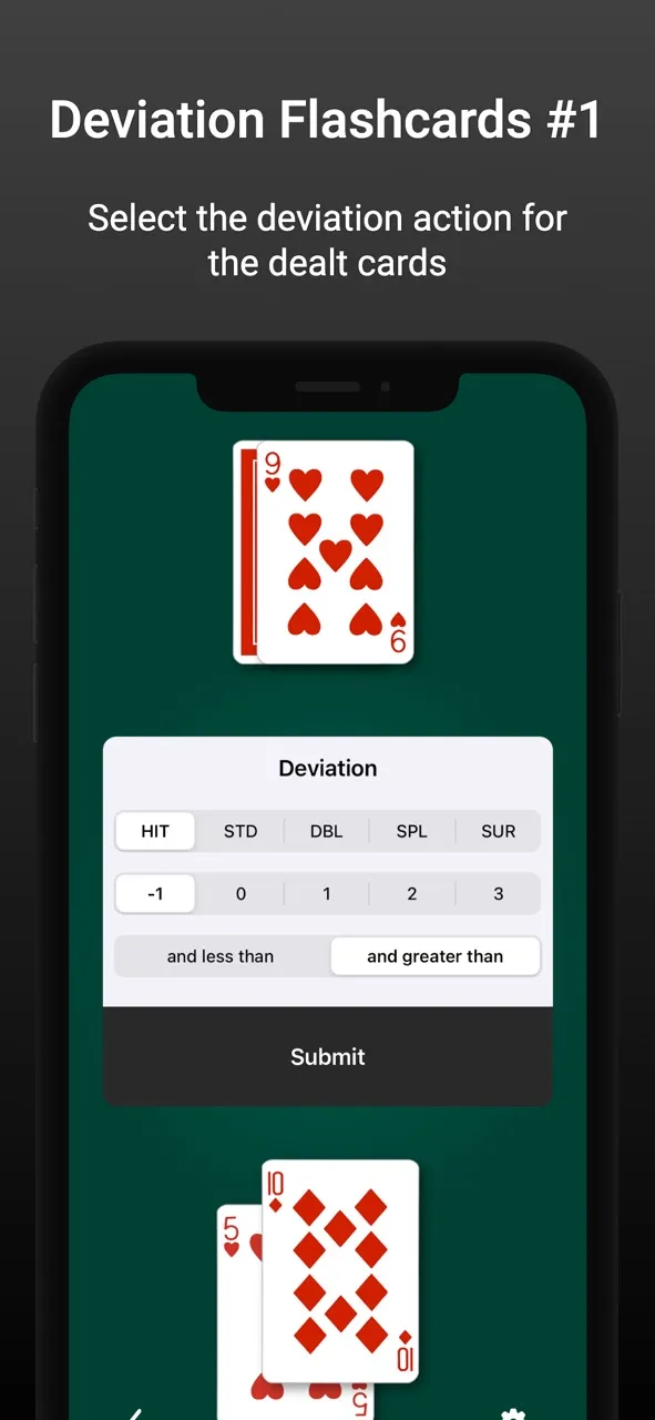 Blackjack Hi-Lo Card Counting | Jogos | XWorld