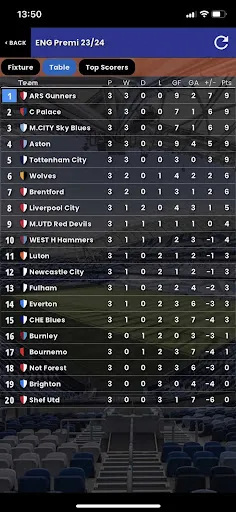 AI Soccer Simulator | Permainan | XWorld