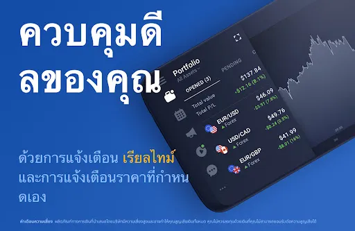 IQ Option – แพลตฟอร์มเทรด | เกม | XWorld