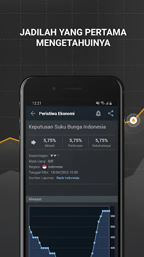 Investing.com: Bursa & Saham | Permainan | XWorld