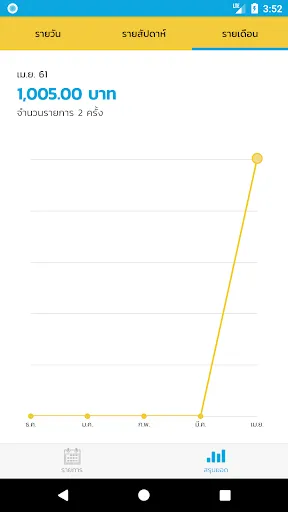 Paotung | เกม | XWorld Paotung | เกม | XWorld