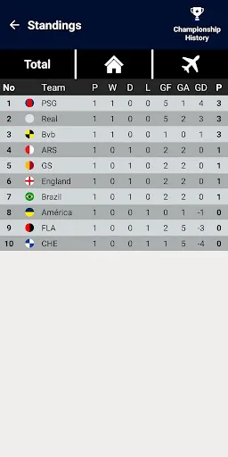 Football League Table Creator | Games | XWorld Football League Table Creator | Games | XWorld