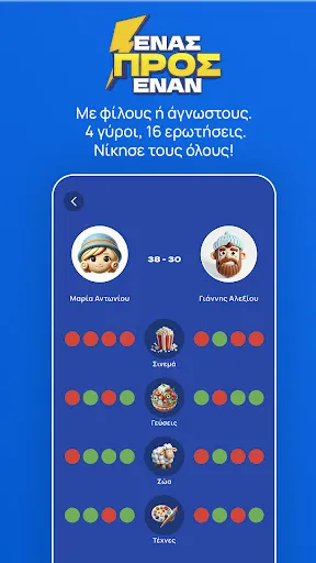 The Big Greek Quiz | 游戏 | XWorld The Big Greek Quiz | 游戏 | XWorld