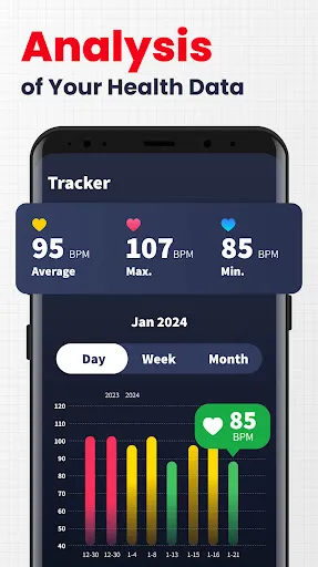 Heart Rate Monitor - Pulse App | Games | XWorld
