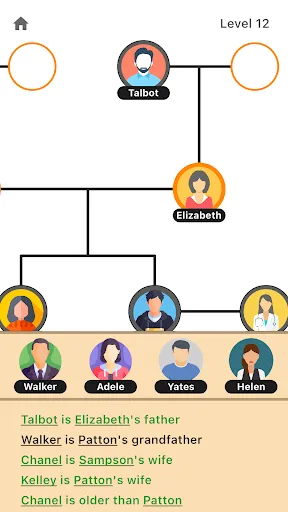 Family Tree - Logic Game | Games | XWorld