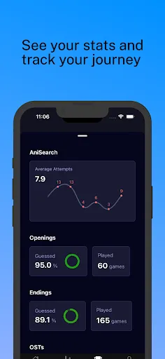 AniQuiz - Guess the Anime | เกม | XWorld