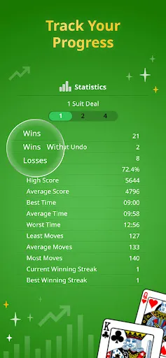 Spider Solitaire Classic | Games | XWorld