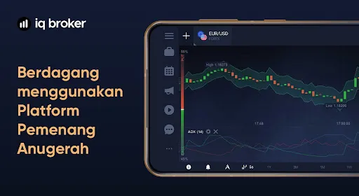 IQ Forex Broker Trading Online | Permainan | XWorld