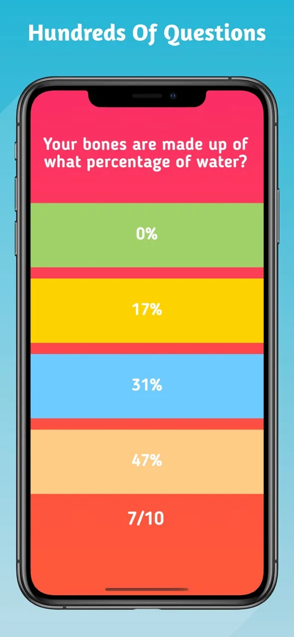 Anatomy and Physiology Quiz. | Games | XWorld