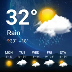 XWorld | Local Weather News - Radar