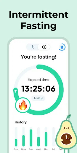 Fasting - Intermittent Fasting | Games | XWorld