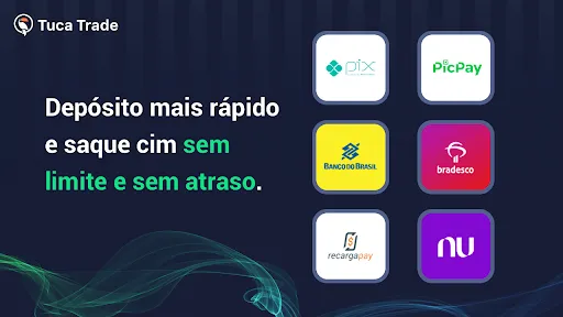 Tuca Trade-Goza em investir | Jogos | XWorld