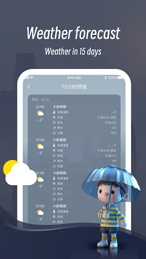 Daily Weather | Permainan | XWorld