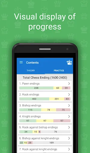 Total Chess Endgames 1600-2400 | Игры | XWorld