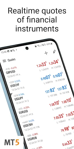 MetaTrader 5 — Forex, Stocks | Games | XWorld