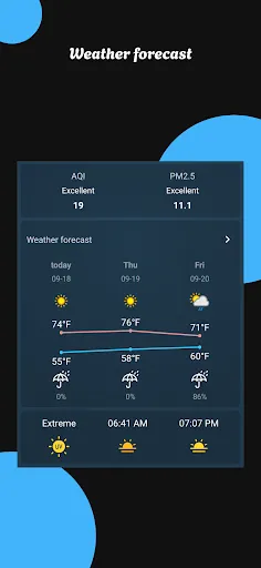 Nice Weather | เกม | XWorld