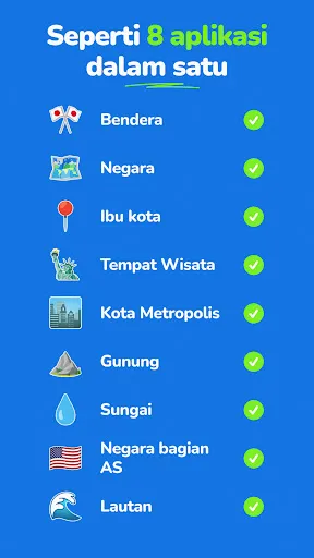 Kuis Geografi: GeoGeek | Permainan | XWorld