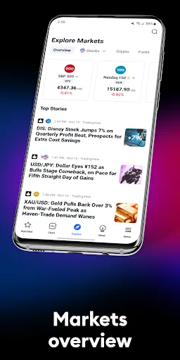 TradingView: Track All Markets | Games | XWorld