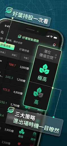 好葉 智能選股 | Permainan | XWorld