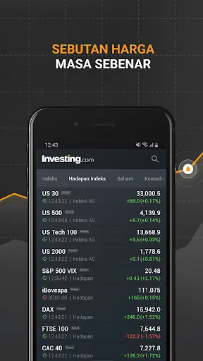 Investing.com: Saham & Bursa | Permainan | XWorld