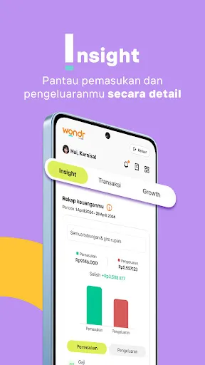 wondr by BNI | Permainan | XWorld