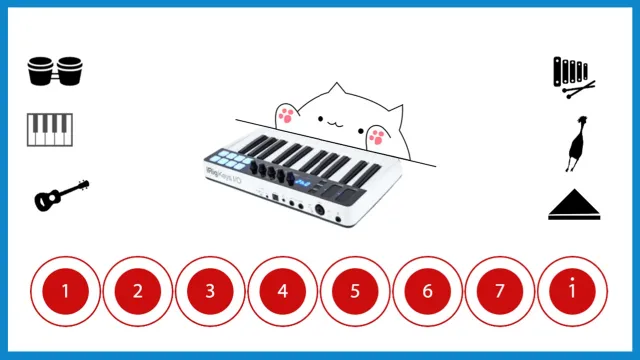 Bongo Cat Musical Instruments | Games | XWorld