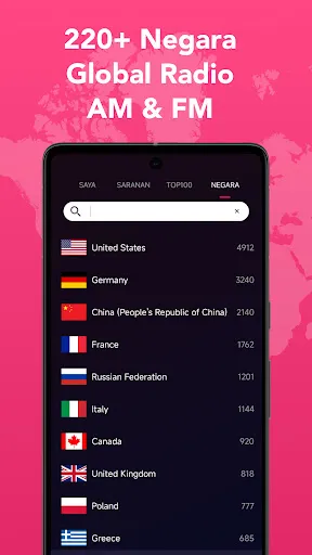 FM Radio, Live Malaysia Radio | Permainan | XWorld