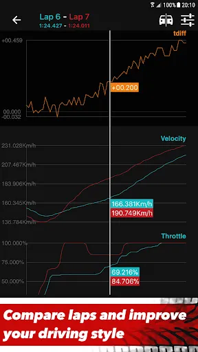 Sim Racing Telemetry | 游戏 | XWorld