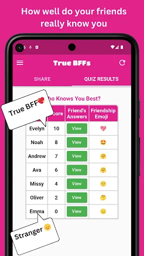 BFF Test - Friendship Test | 游戏 | XWorld