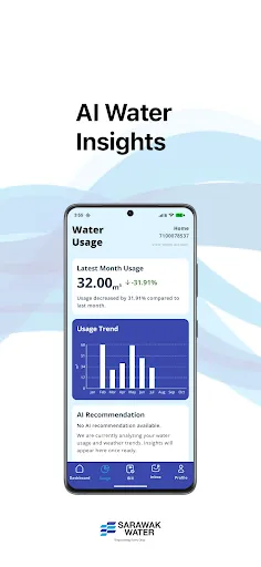 Sarawak Water | Permainan | XWorld