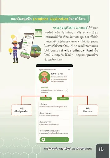 Farmbook สมุดทะเบียนเกษตรกร | เกม | XWorld