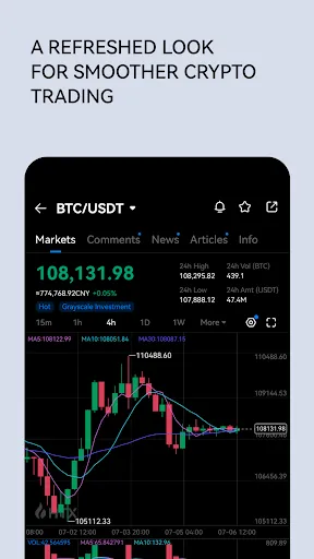 HTX: Buy Crypto & Bitcoin | Games | XWorld