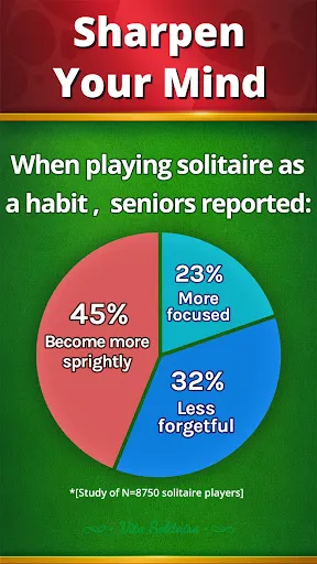 Vita Solitaire for Seniors | Games | XWorld