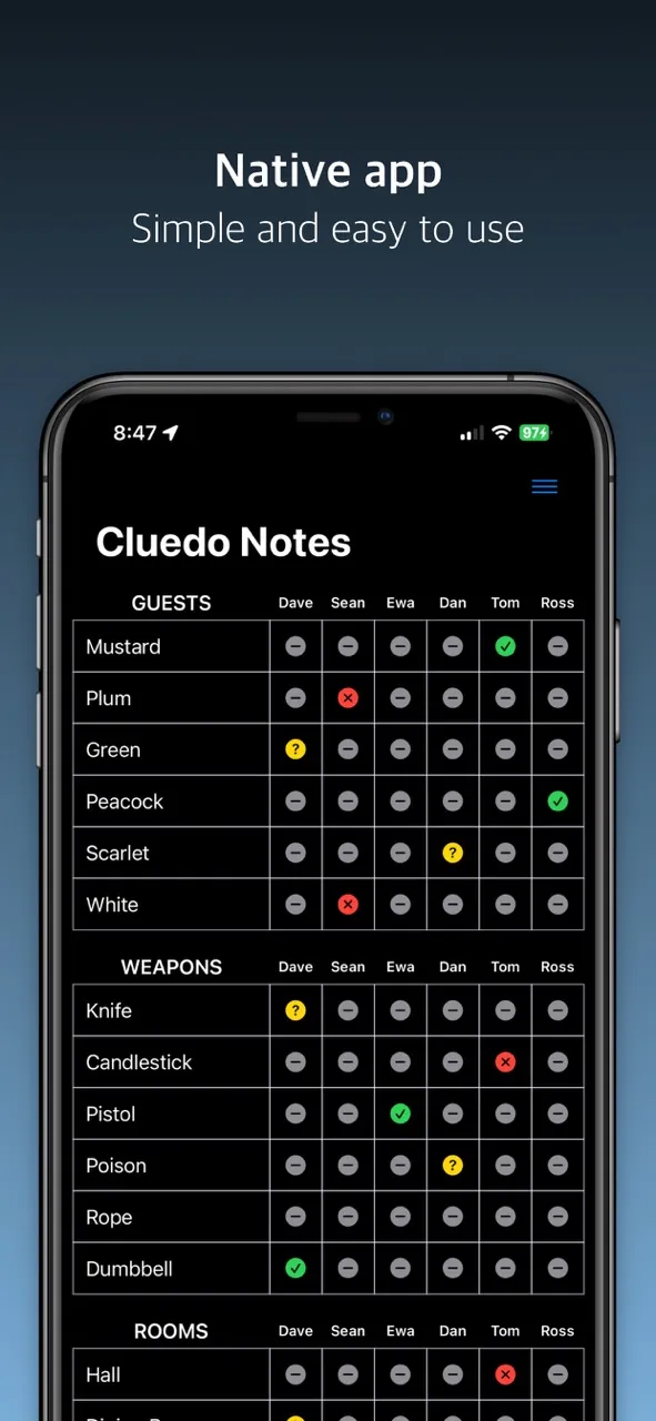 Cluedo Notes | Игры | XWorld
