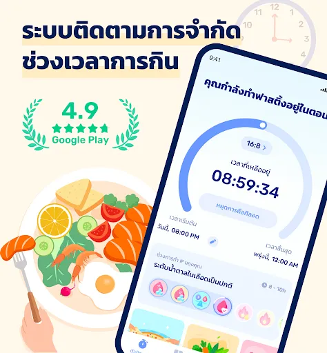 IF - Intermittent Fasting App | เกม | XWorld