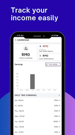 MyRide - The Partner App | Permainan | XWorld