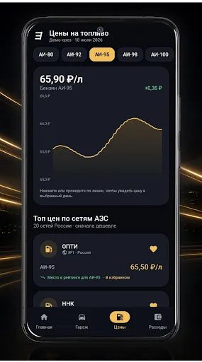Fuel Cards | Игры | XWorld Fuel Cards | Игры | XWorld