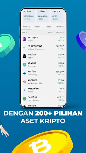 Indodax Kripto Mudah Aman Cuan | Permainan | XWorld