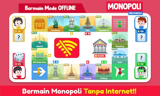 Game Monopoli Indonesia | Permainan | XWorld