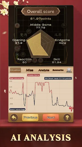 Chinese Chess - Xiangqi Game | Permainan | XWorld
