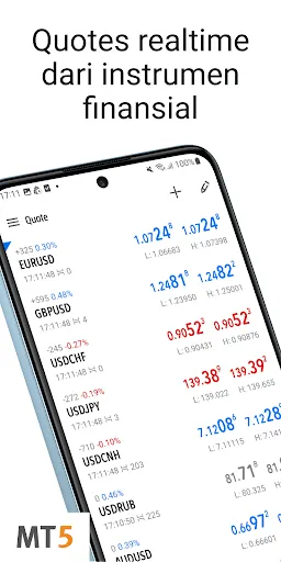 MetaTrader 5 | Permainan | XWorld