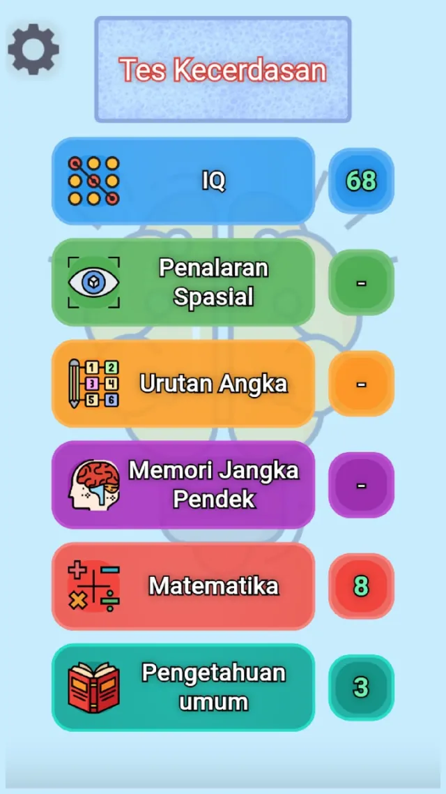 Tes Kecerdasan Pro | Permainan | XWorld