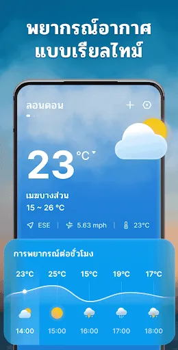 พยากรณ์อากาศ - เรดาร์ท้องถิ่น | เกม | XWorld