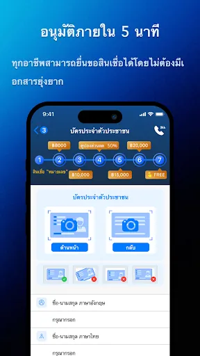 DigitalCash-ดิจิตอลแคช | เกม | XWorld
