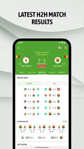 BeSoccer: Soccer Live Score | Games | XWorld